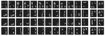 Picture of a keyboard showing Arabic alphabets